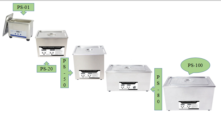 Space-saving Injector Cleaning - огляд і ціна Ultrasonic Cleaning Machine 10L Digital
